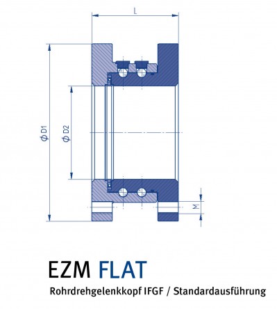 EZM_Flat.jpg